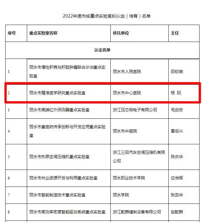 实验室1.jpg