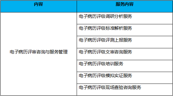 表格.png