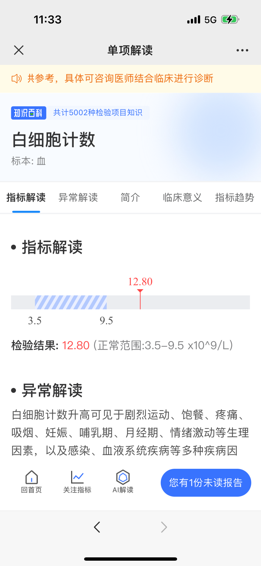 单项解读.png