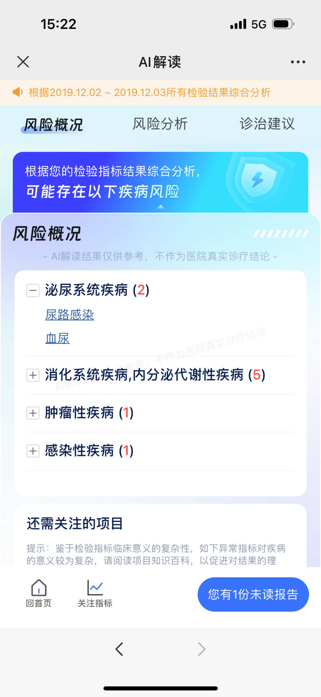 AI解读.png